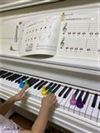 愛知県名古屋市守山区のピアノ教室