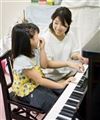 福岡県福岡市東区のピアノ教室